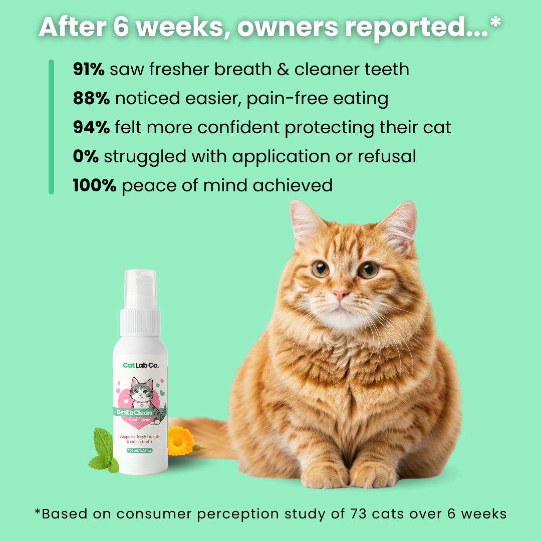 Catlabco™ Advanced Dental Spray